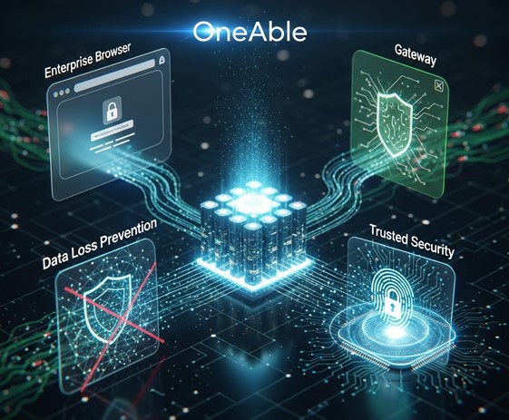 OneAble